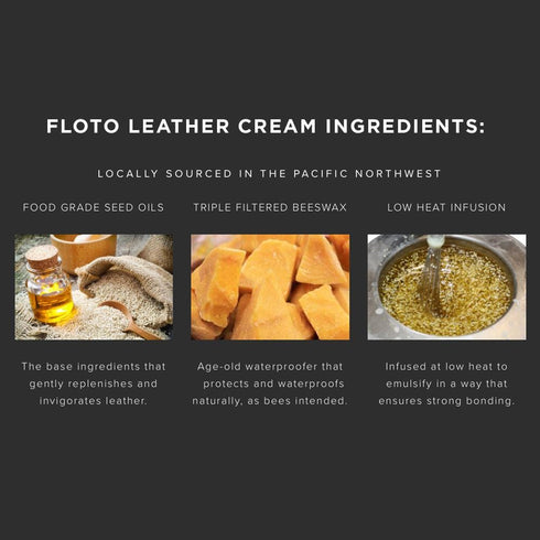Floto Leather Cream Ingredients
