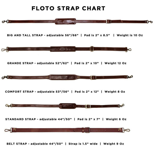 Floto Leather Bag Strap Comparison Chart